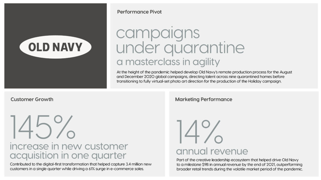 Old Navy campaign leadership during remote production and digital-first retail growth initiatives